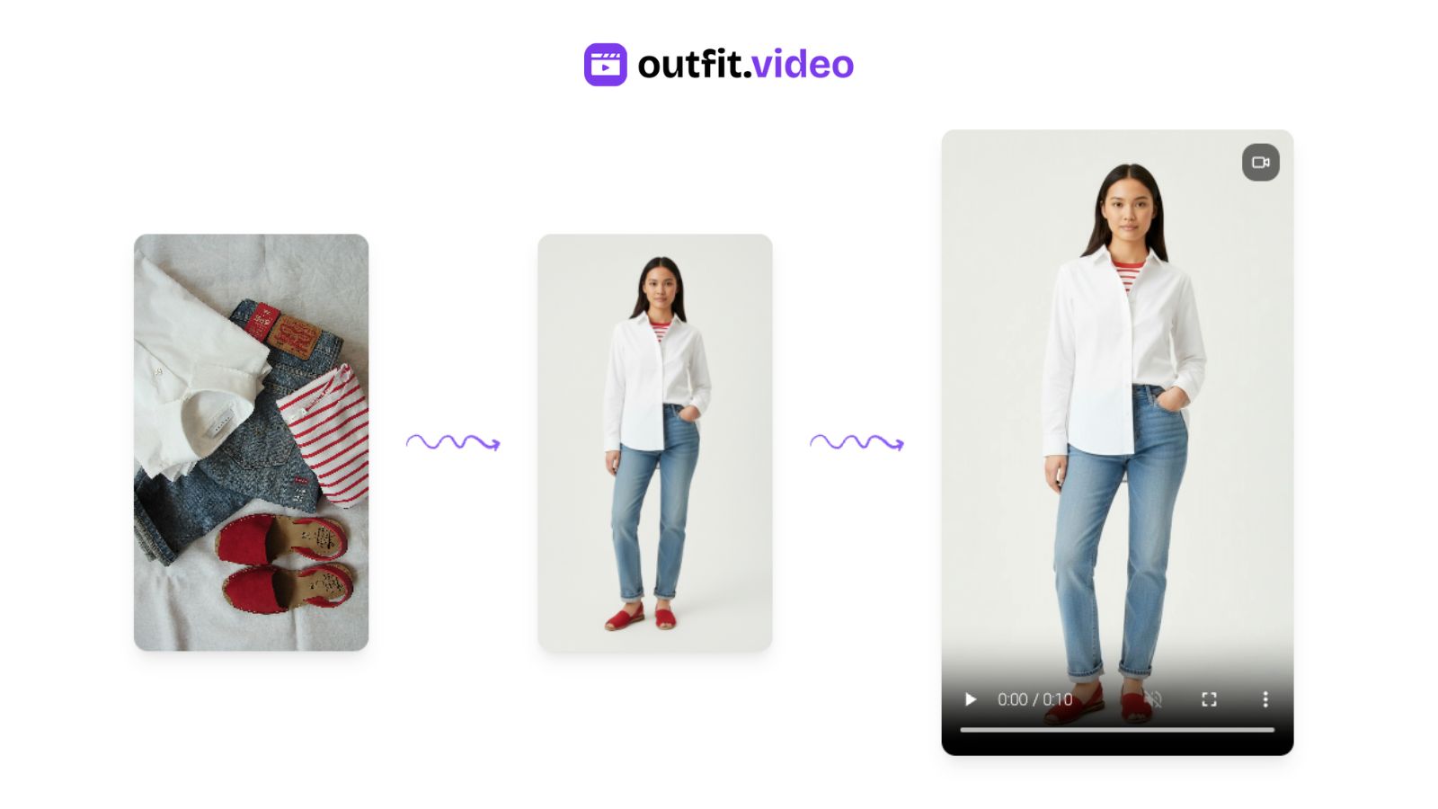 How Small Fashion Brands Are Using AI Video to Compete
